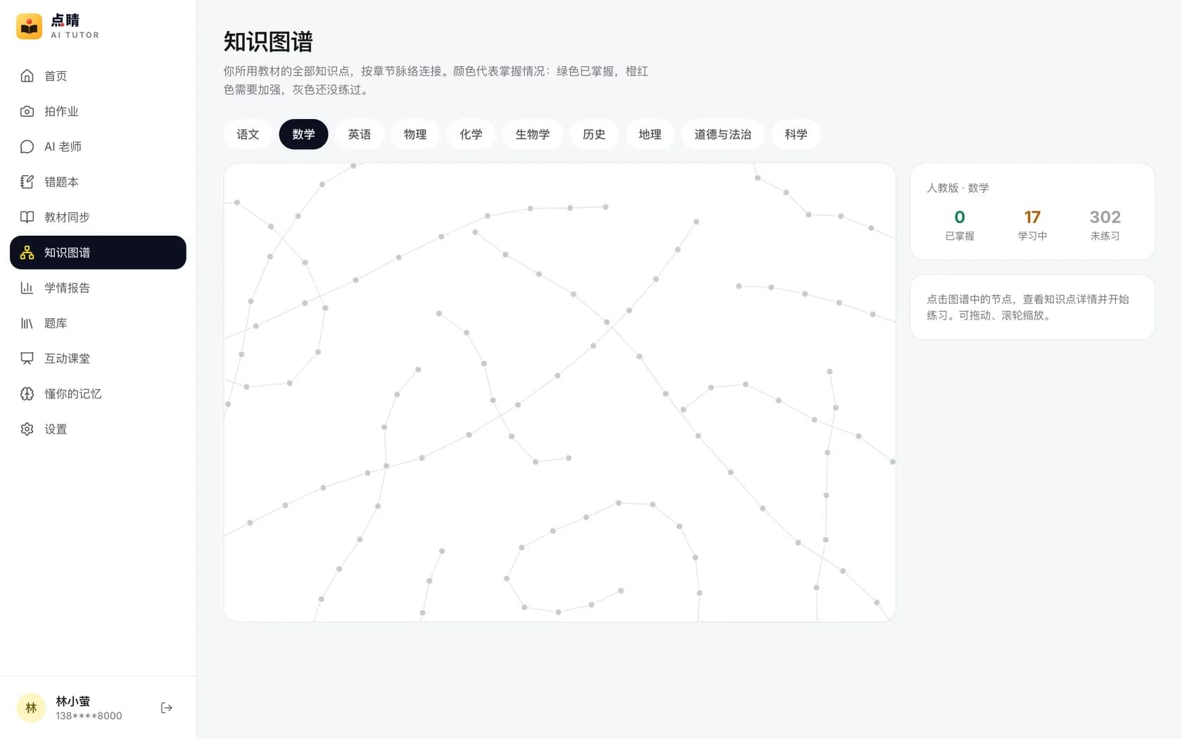 点睛知识图谱界面